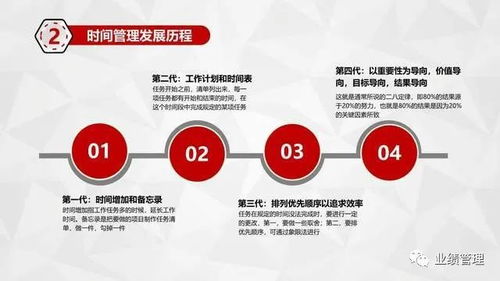 企業(yè)管理中的員工培訓(xùn)時(shí)間管理